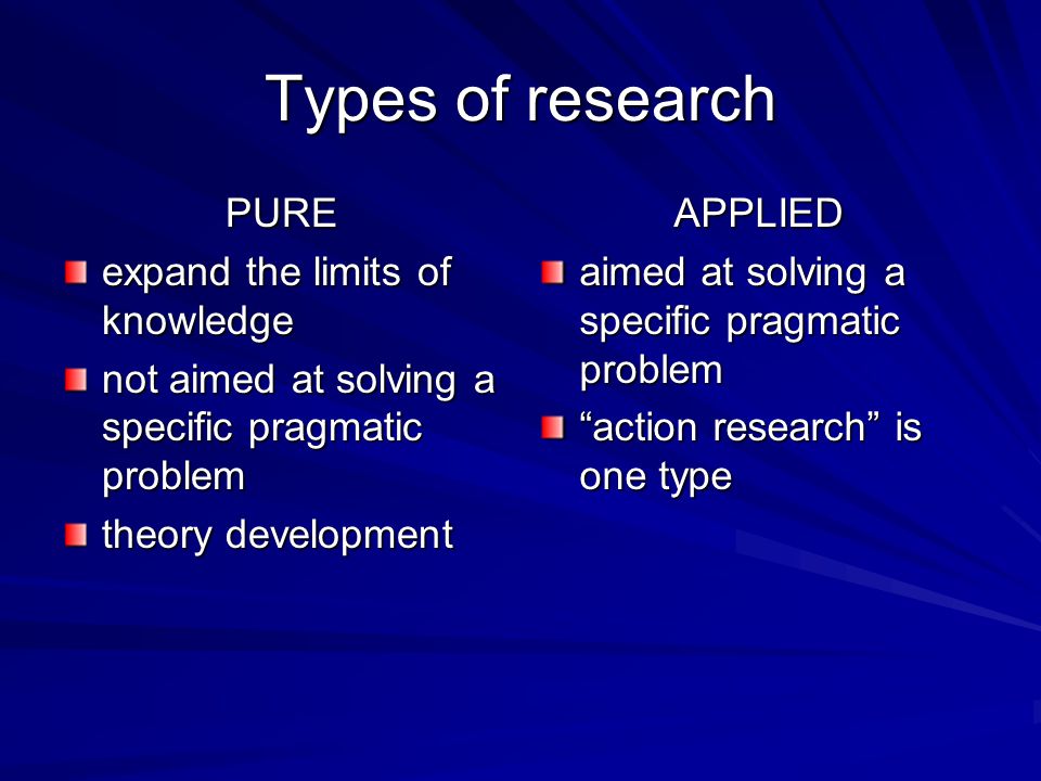 Types of research PURE expand the limits of knowledge