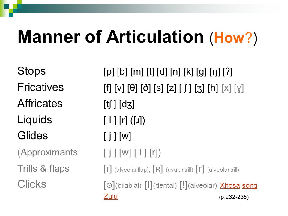 Introduction To English Linguistics Ppt Video Online Download