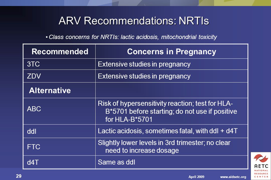 ARV Recommendations: NRTIs