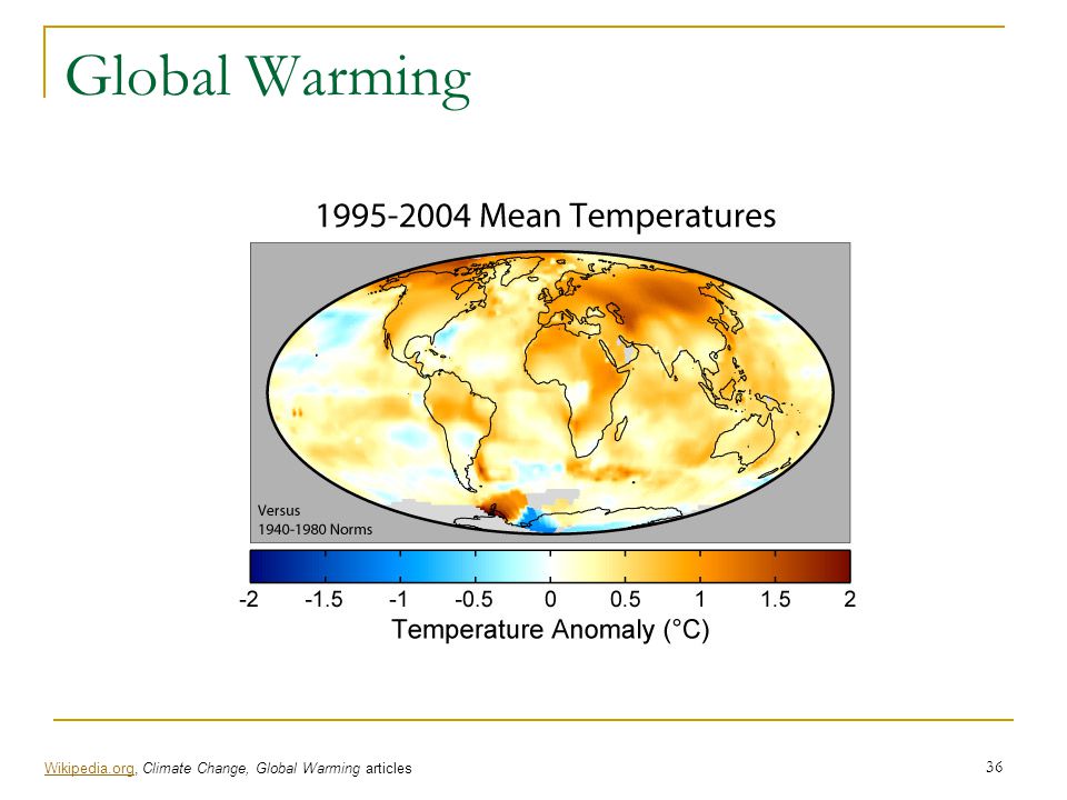 Global Warming Wikipedia.org, Climate Change, Global Warming articles