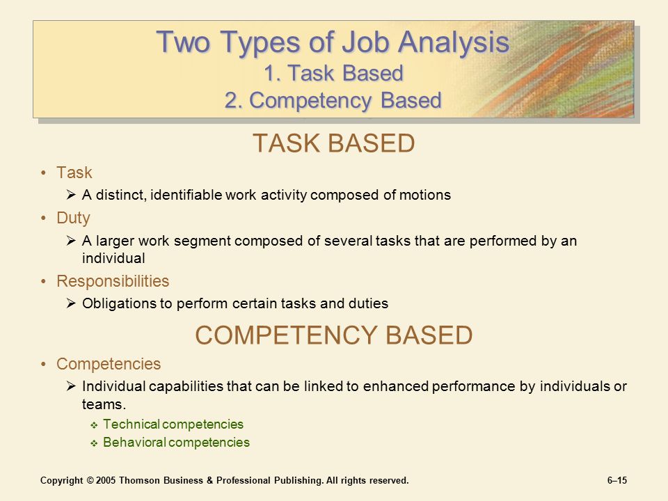 Jobs and Job Analysis Chapter 6 SECTION 2 Staffing the ...