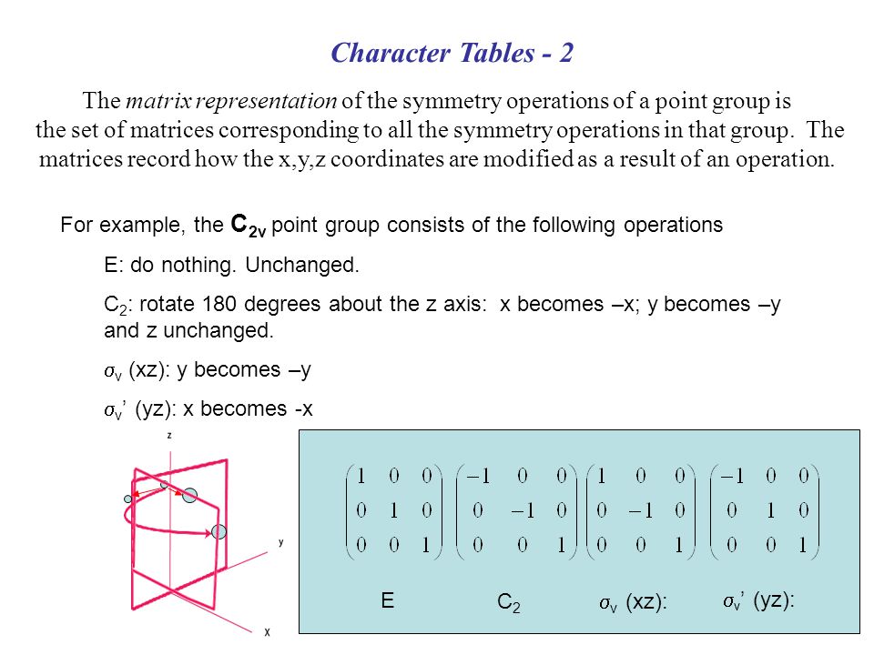 Character Tables - 2 The matrix representation of the symmetry operations o...