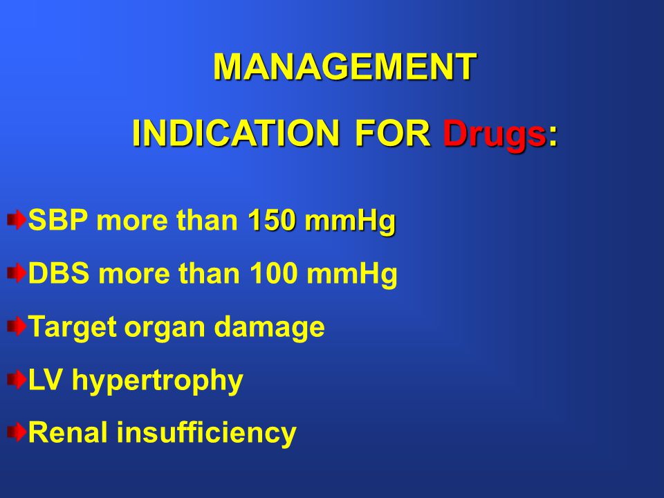MANAGEMENT INDICATION FOR Drugs: