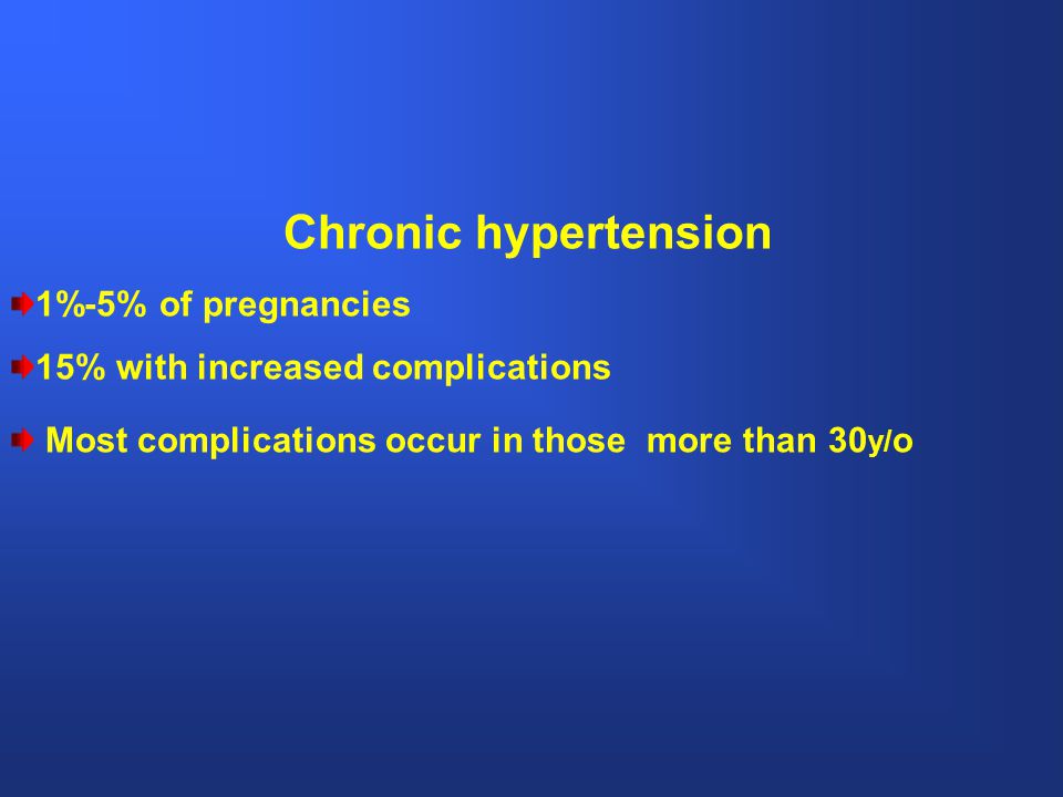 Chronic hypertension 1%-5% of pregnancies