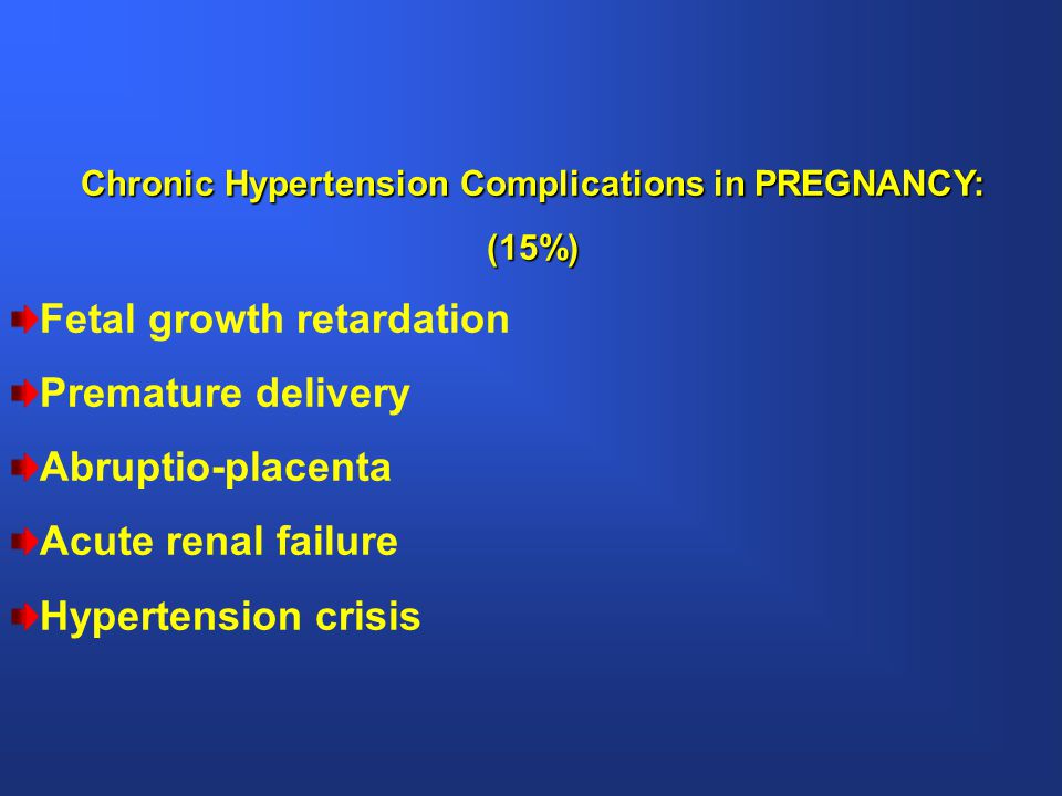 Chronic Hypertension Complications in PREGNANCY: