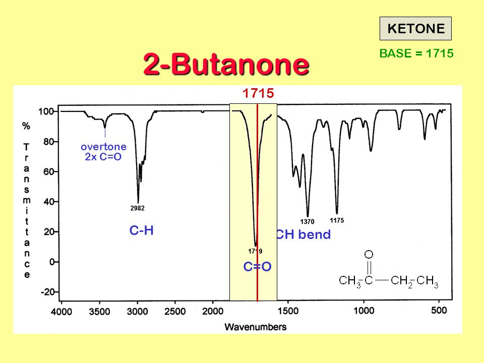 2-Butanone. 