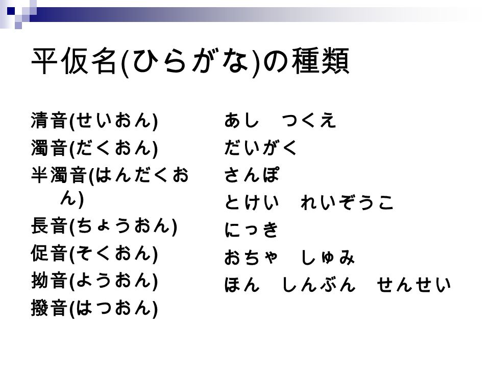 Lang1910 Japanese Week1 平仮名1 Ppt Video Online Download Lang1910 Japanese Week1 平仮名1 Ppt Video Online Download