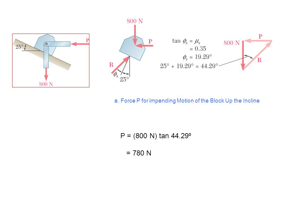 Chapter 8 Friction Ppt Video Online Download