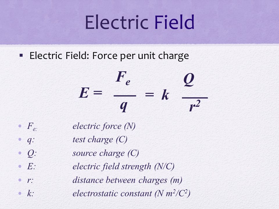 Lesson 17 Electric Fields And Potential Ppt Video Online Download