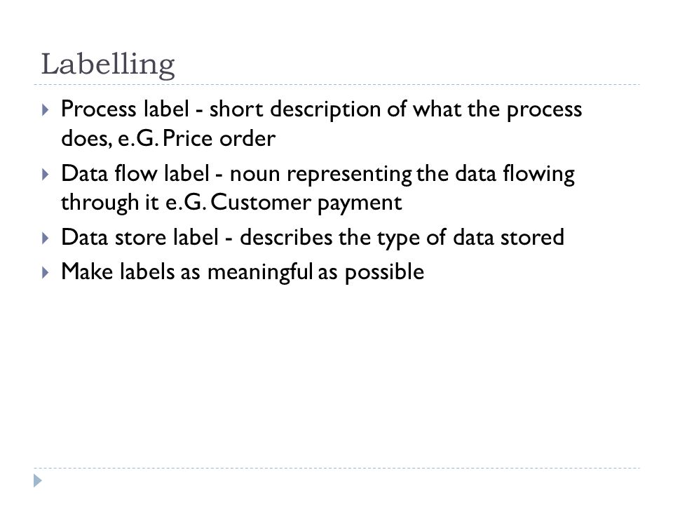 Labelling Process label - short description of what the process does, e.G. Price order.