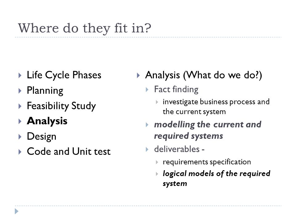 Where do they fit in Life Cycle Phases Planning Feasibility Study