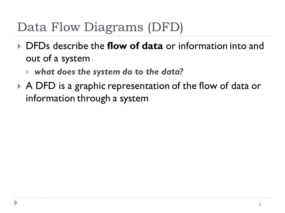 Data Flow Diagrams (DFD)