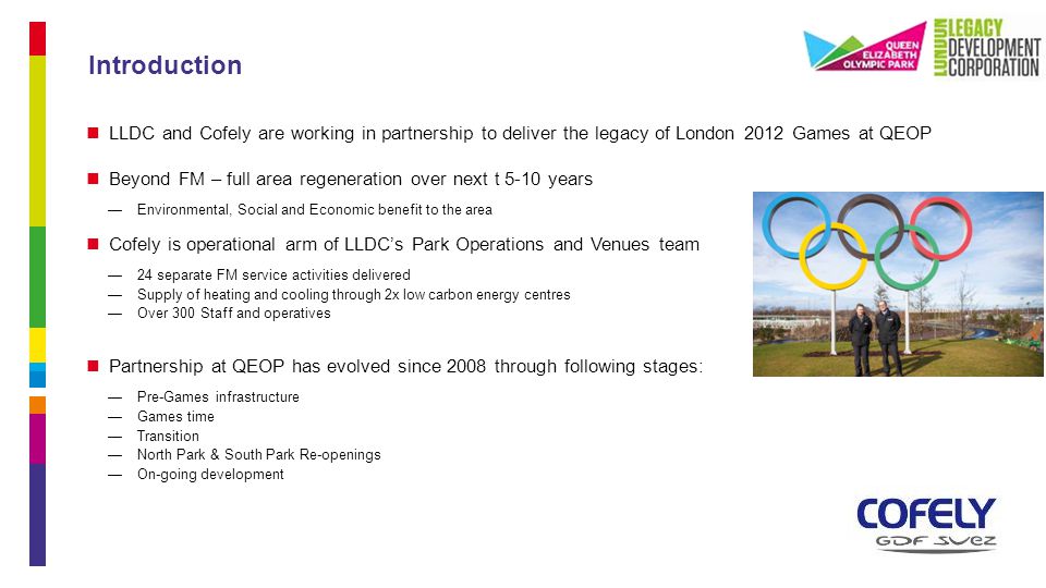 Estates Facilities Management Delivering Ppt Video Online Download