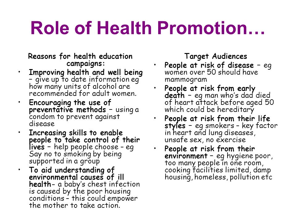 Understand How Public Health Is Promoted And Protected Unit 31 Lo3 Ppt Video Online Download