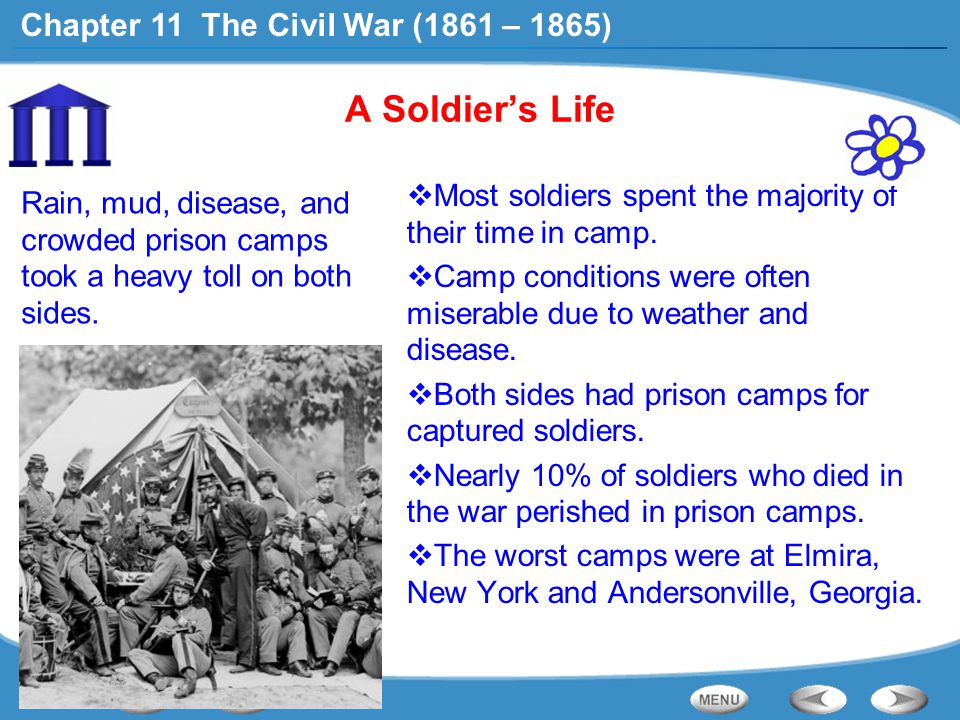 A Soldier’s Life Chapter 11 The Civil War (1861 – 1865)