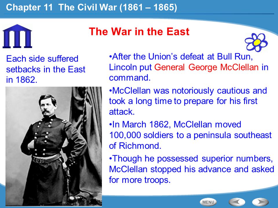 The War in the East Chapter 11 The Civil War (1861 – 1865)