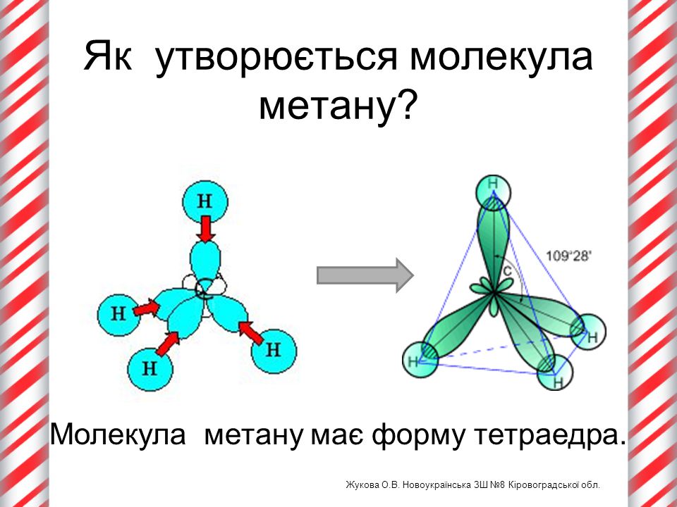 Метан имеет строение. Строение молекулы метана. Молекула метана. Строение метана рисунок. Модель молекулы метана.