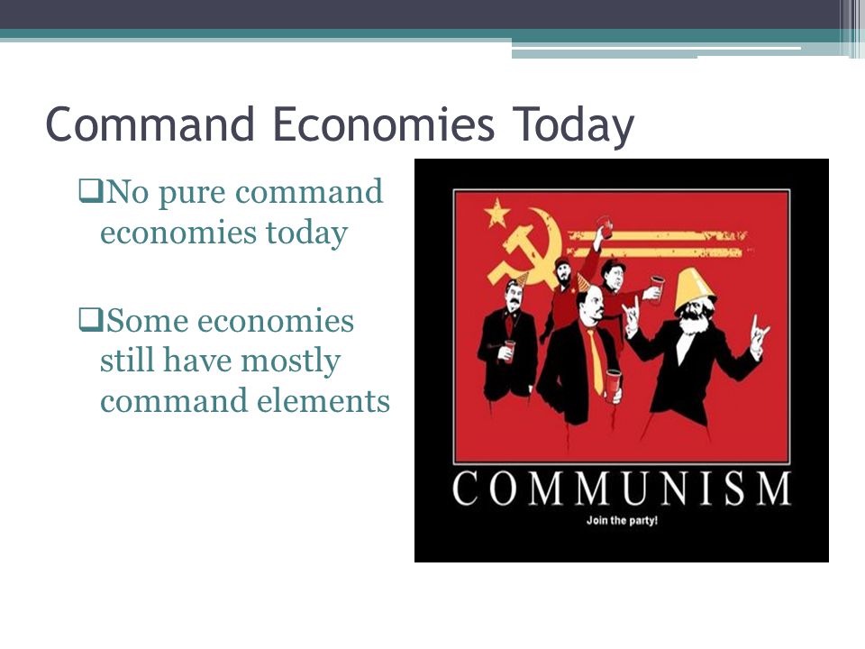 Command Economies Today