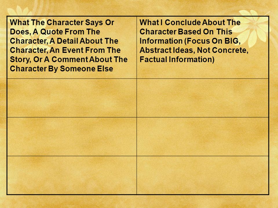 Writing The Literary Analysis Ppt Download