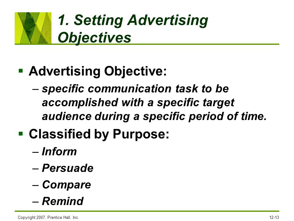 1. Setting Advertising Objectives