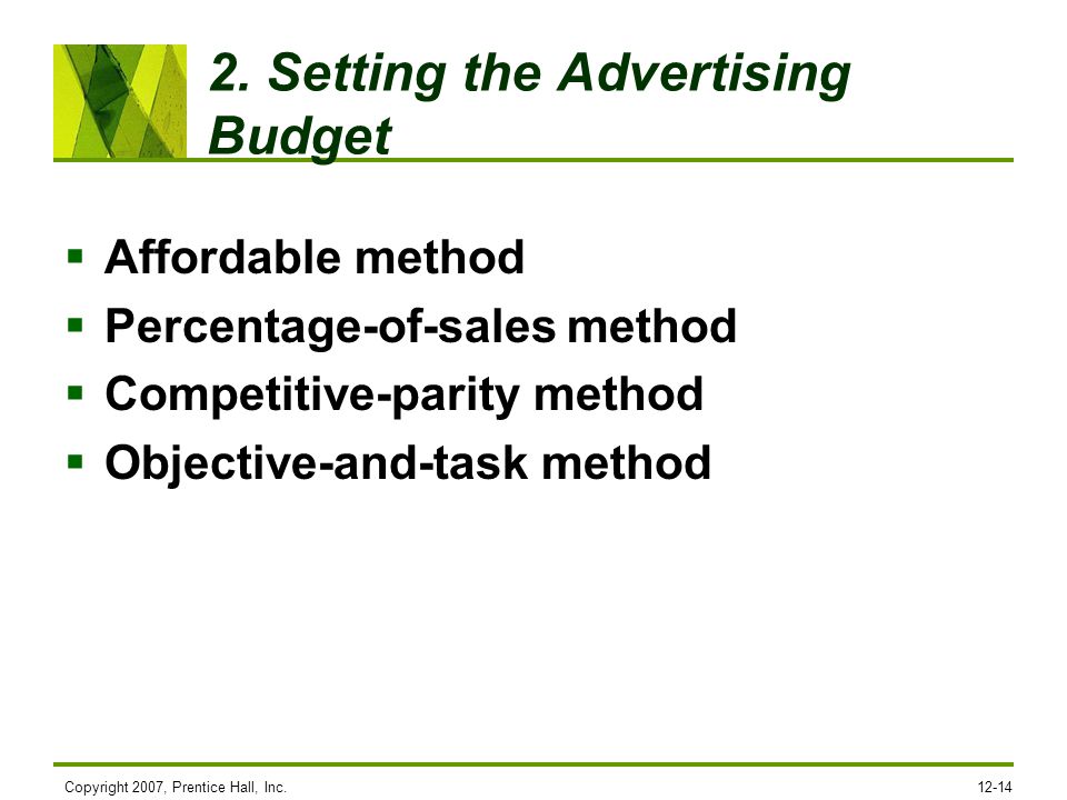 2. Setting the Advertising Budget