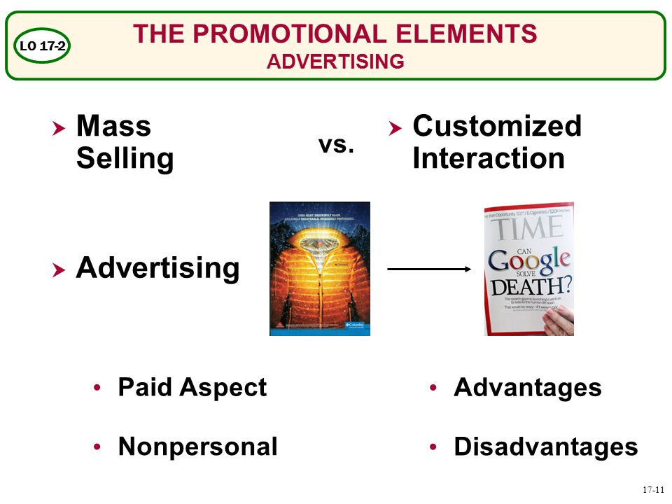 THE PROMOTIONAL ELEMENTS ADVERTISING