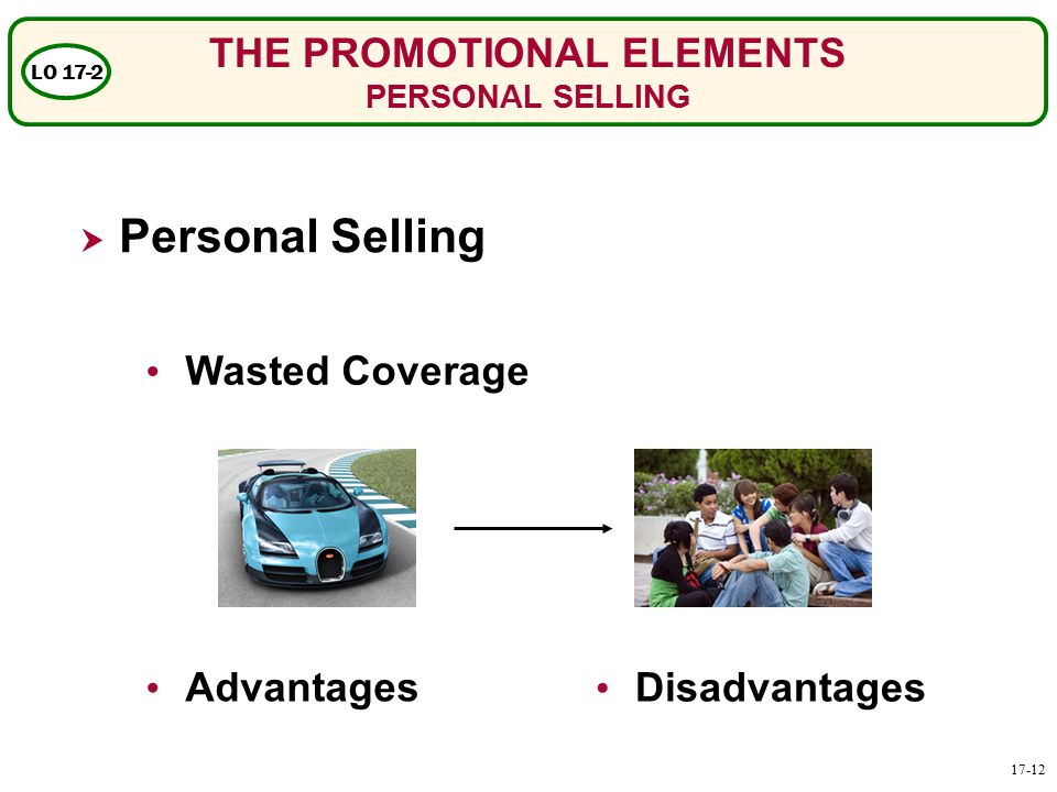 THE PROMOTIONAL ELEMENTS PERSONAL SELLING