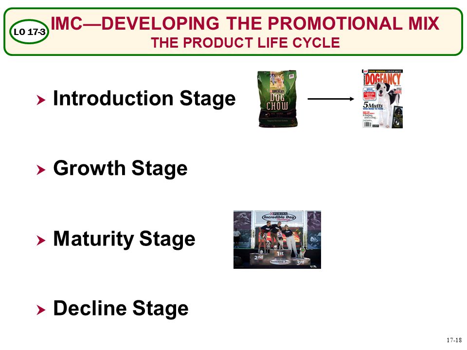IMC—DEVELOPING THE PROMOTIONAL MIX THE PRODUCT LIFE CYCLE
