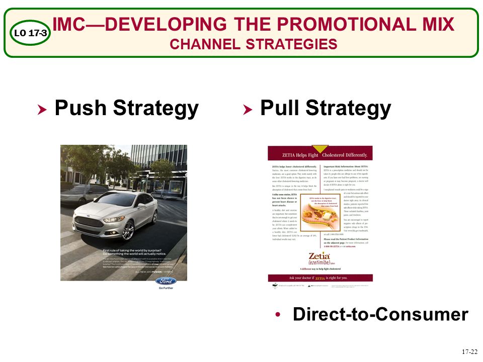 IMC—DEVELOPING THE PROMOTIONAL MIX CHANNEL STRATEGIES