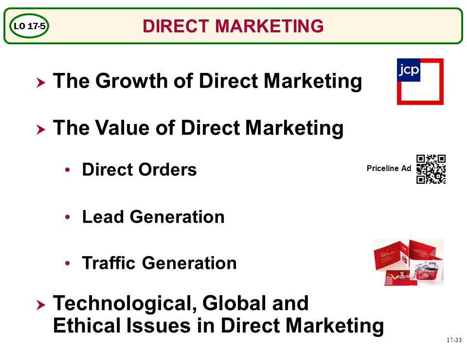 The Growth of Direct Marketing