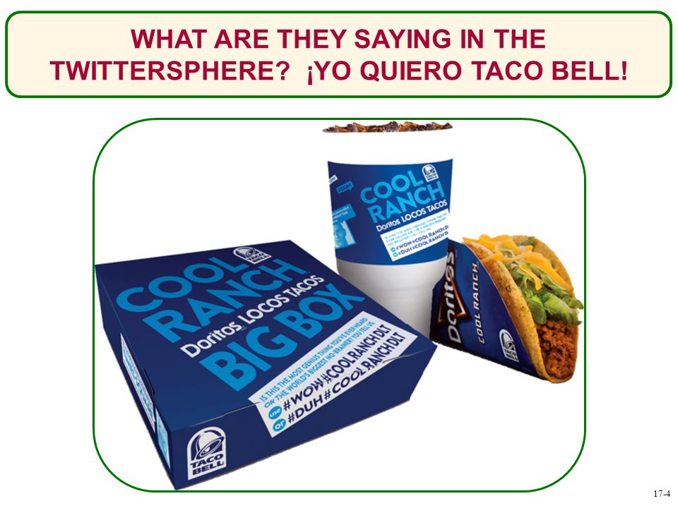 WHAT ARE THEY SAYING IN THE TWITTERSPHERE ¡YO QUIERO TACO BELL!