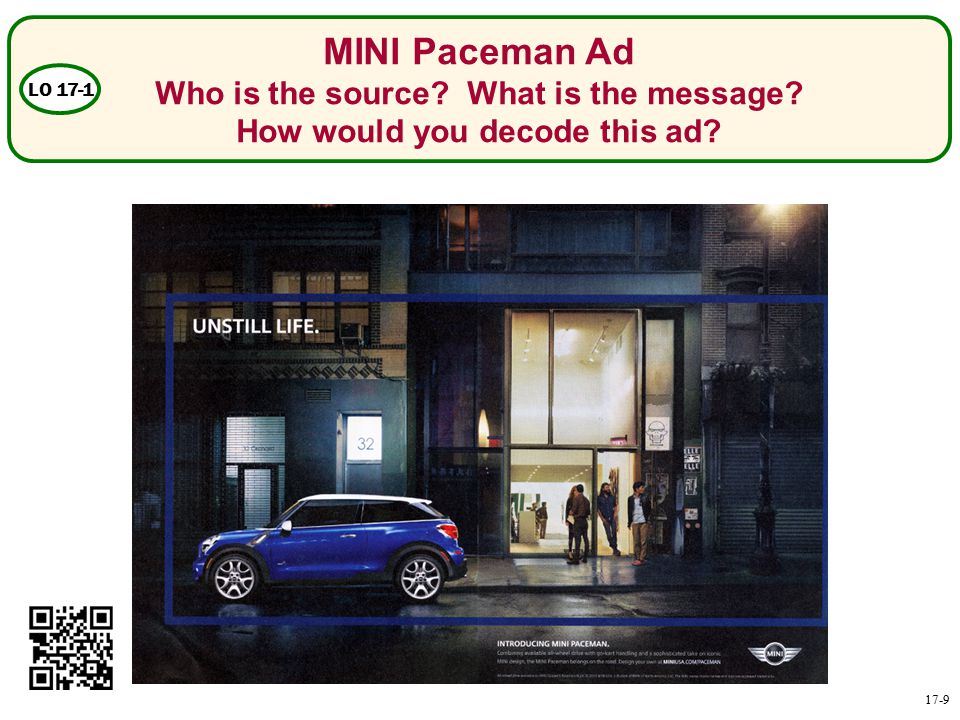 MINI Paceman Ad Who is the source. What is the message
