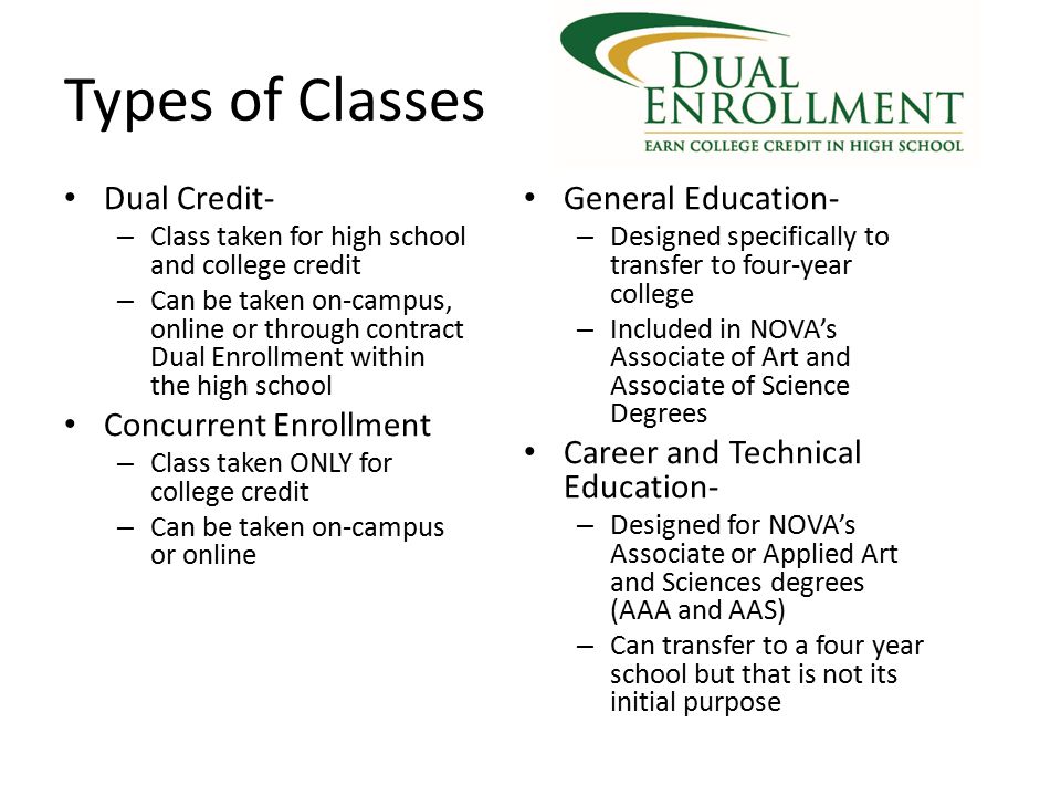 Types of Classes Dual Credit- Concurrent Enrollment General Education-