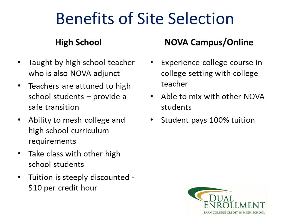 Benefits of Site Selection