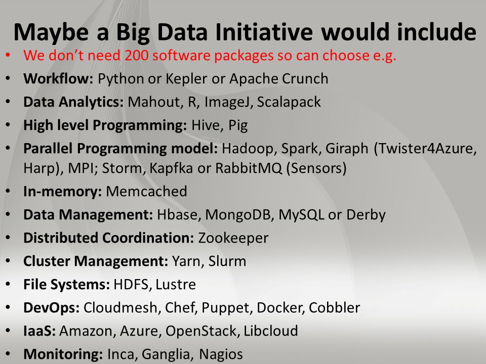 Maybe a Big Data Initiative would include