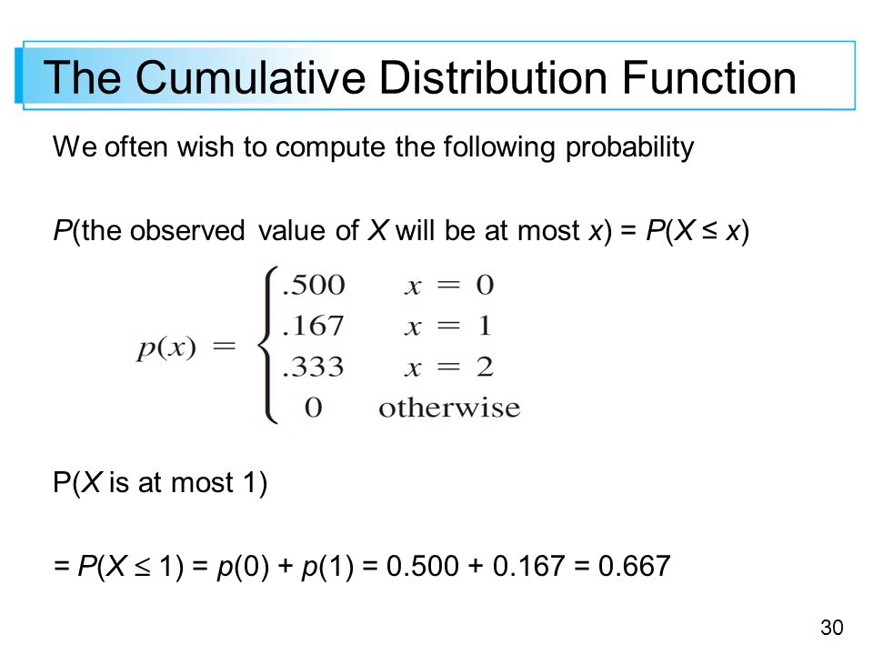 Discrete Random Variables And Probability Distributions Ppt Download