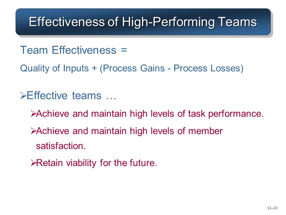 Effectiveness of High-Performing Teams