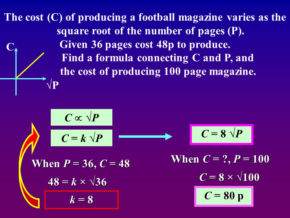 How Changing One Quantity Affects Other Connected Quantities Ppt Video Online Download