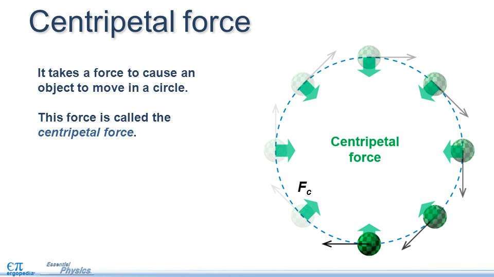 Centripetal force. - ppt video online download