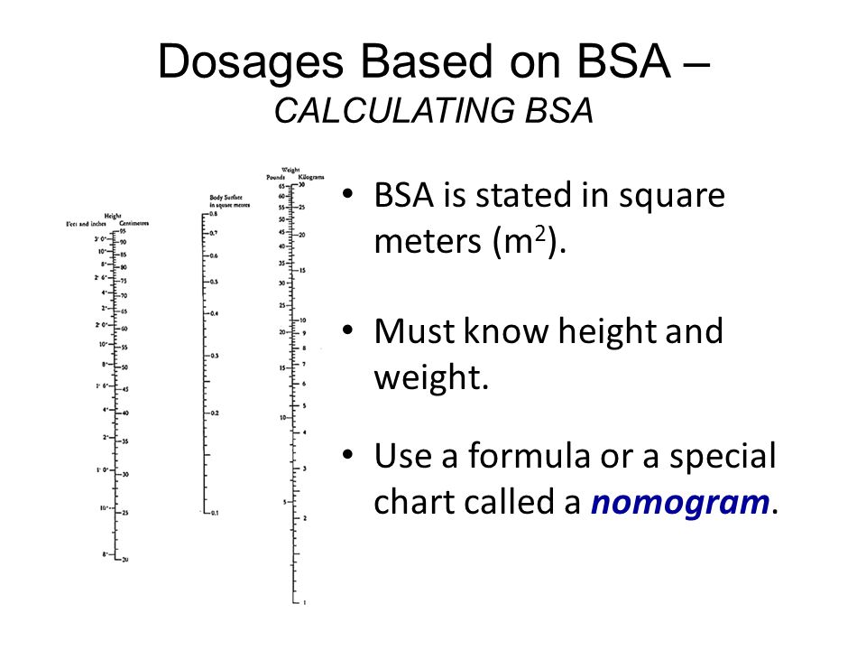 Bsa Height Weight Chart