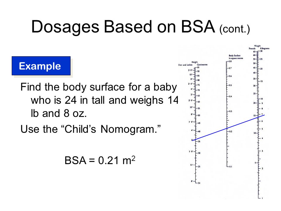Dosages Based on Body Surface Area (BSA) - ppt video online download