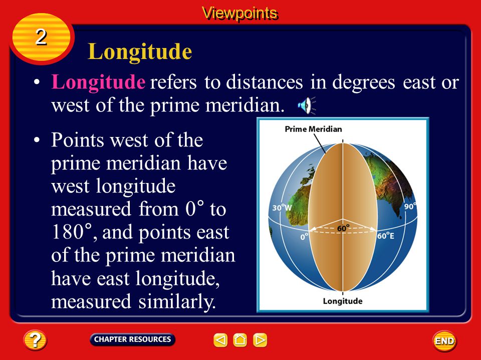 Viewpoints 2. Longitude. Longitude refers to distances in degrees east or west of the prime meridian.