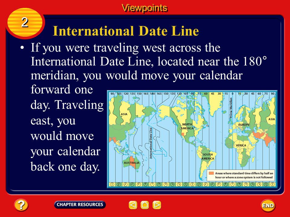 International Date Line
