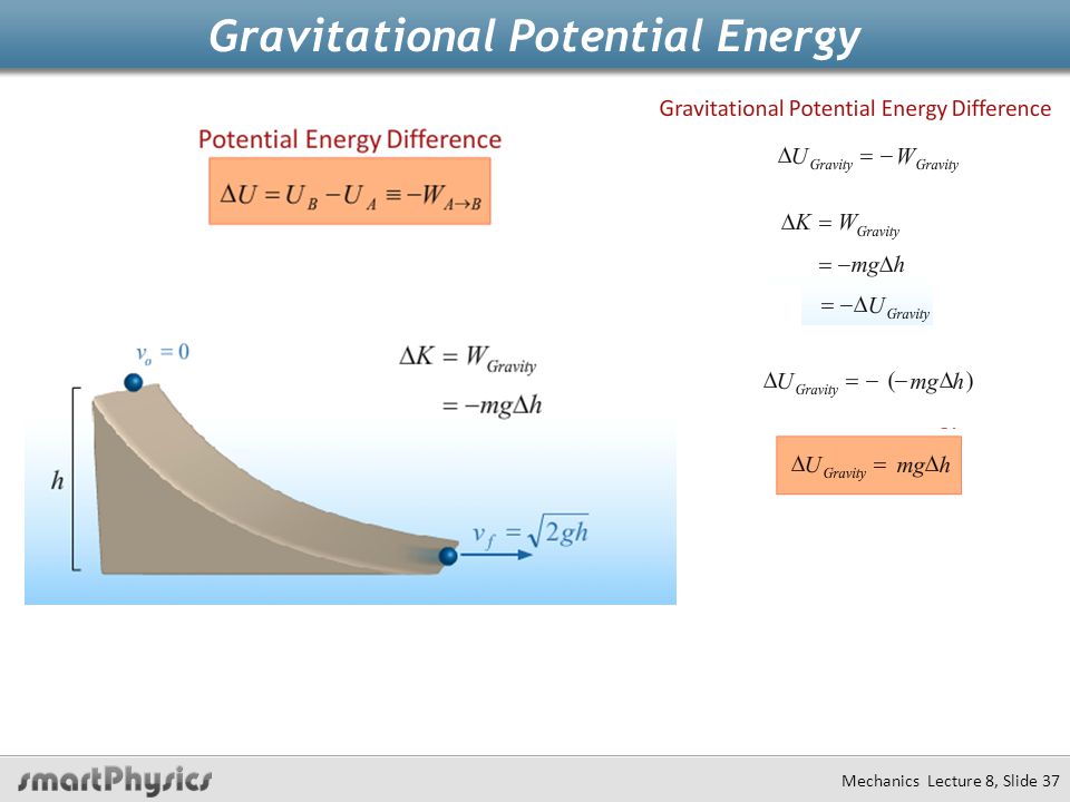 Classical Mechanics Lecture 8 Ppt Video Online Download