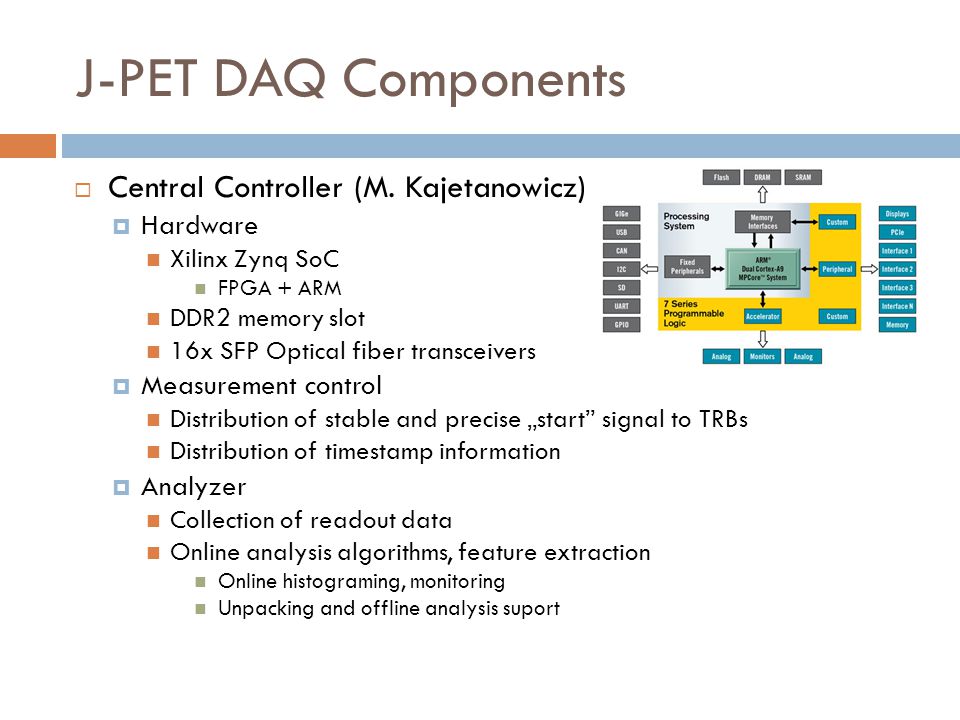 J-PET DAQ Components Central Controller (M. Kajetanowicz) Hardware