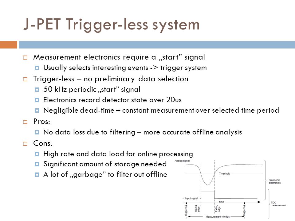 J-PET Trigger-less system