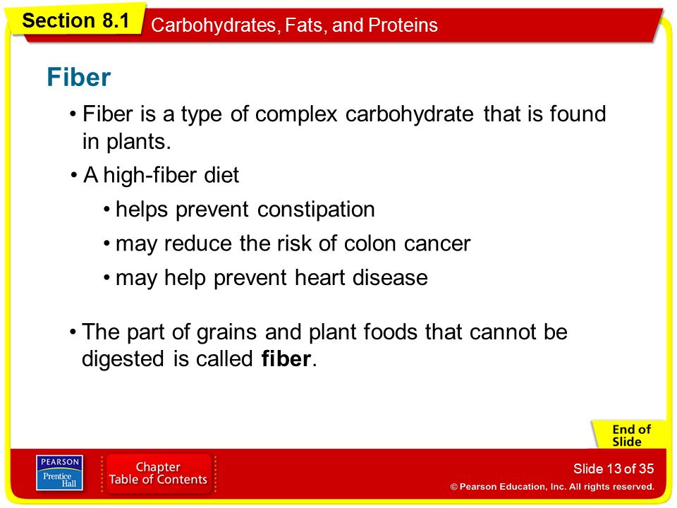 Fiber Fiber is a type of complex carbohydrate that is found in plants.