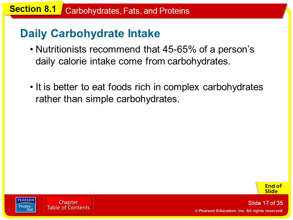 Daily Carbohydrate Intake