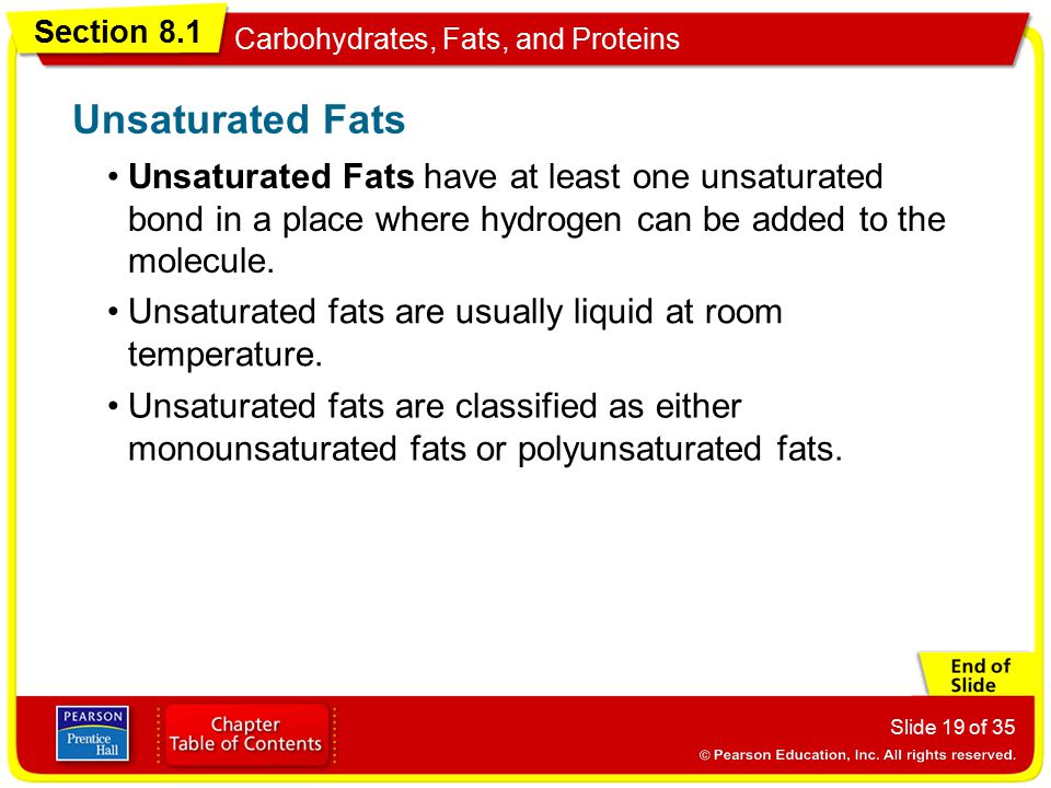 Unsaturated Fats Unsaturated Fats have at least one unsaturated bond in a place where hydrogen can be added to the molecule.