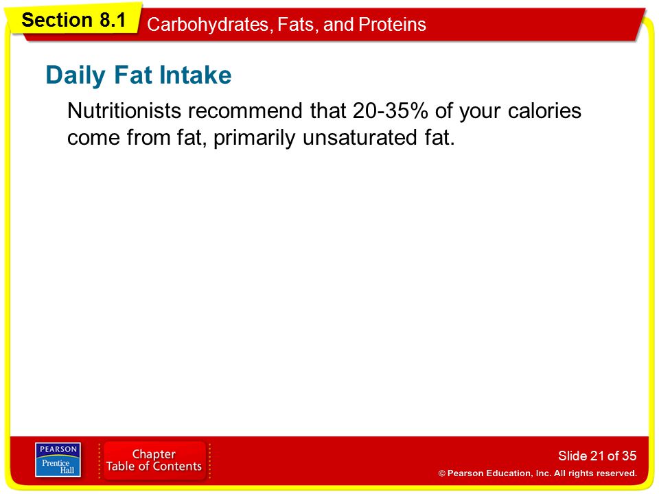 Daily Fat Intake Nutritionists recommend that 20-35% of your calories come from fat, primarily unsaturated fat.